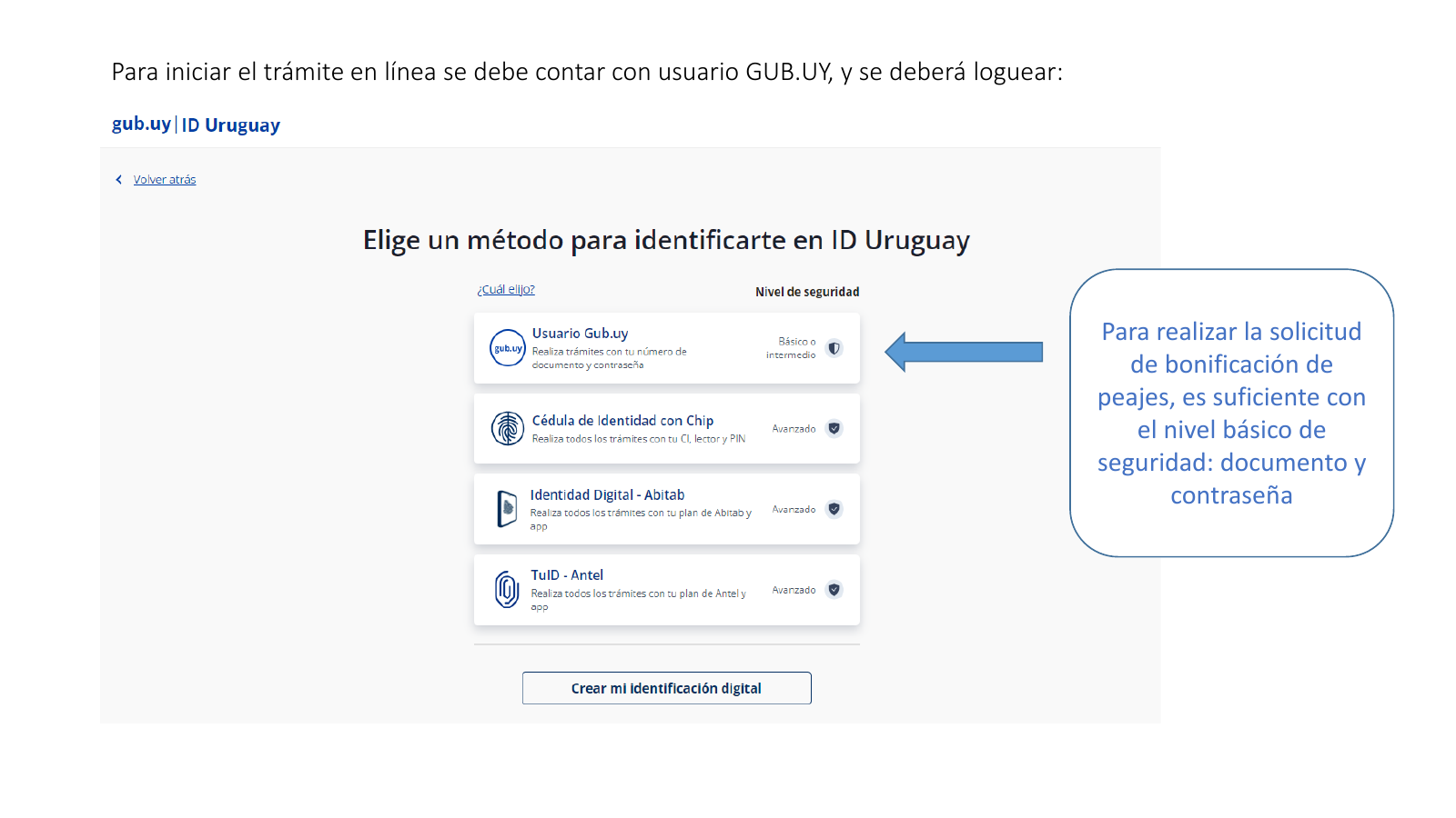 Pantalla oficial de ID Uruguay con las opciones Usuario gub.uy, Documento Nacional de Identidad con lector, Identidad Digital Abitab y TuID Antel.
